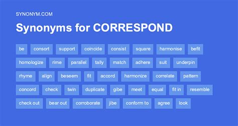 correspond synonym